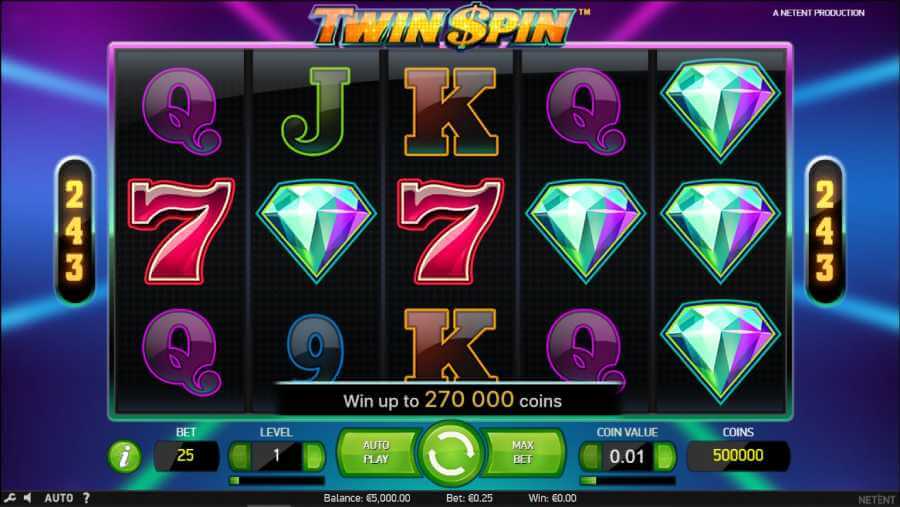 Twin Spin Slot View